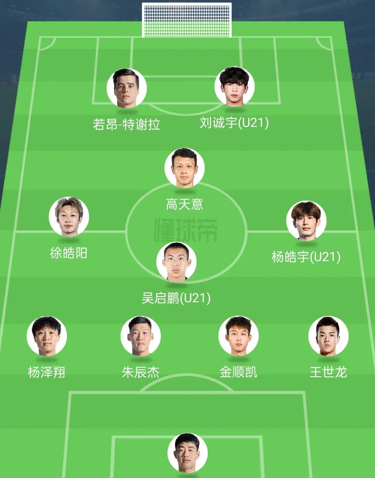 一竞技电竞-关于今晨上海申花调整名单以备英超，内部沟通环节打磨，气氛紧张，球探报告显示潜力的信息