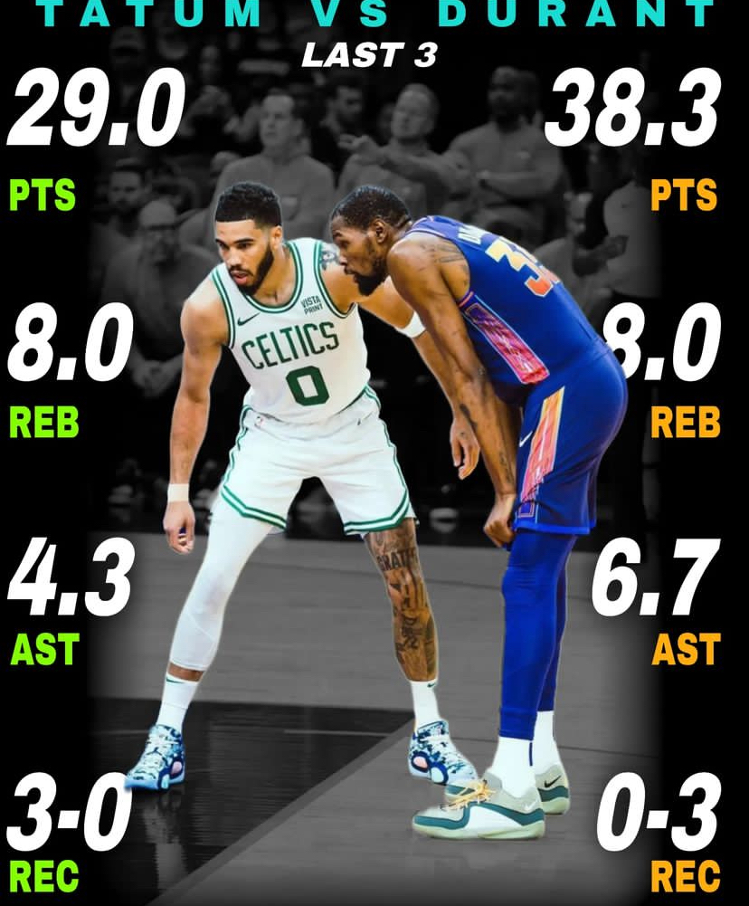 1JJ-塔图姆在拜仁比赛中突破纪录，关键助攻引发热议！的简单介绍